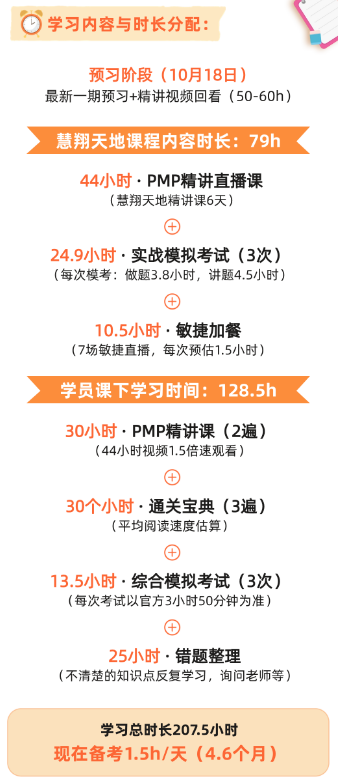 PMP课程.png PMP课程.png