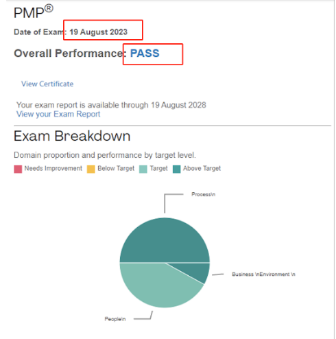 PMP成绩查询流程.png PMP成绩查询流程.png