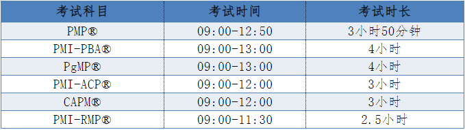 PMI考试时间.png PMI考试时间.png