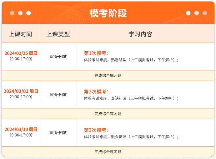 PMP??冀锥?png PMP模考阶段.png