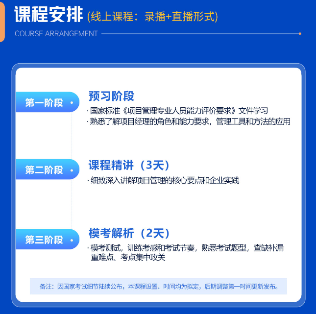 CSPM-3课程安排.png CSPM-3课程安排.png