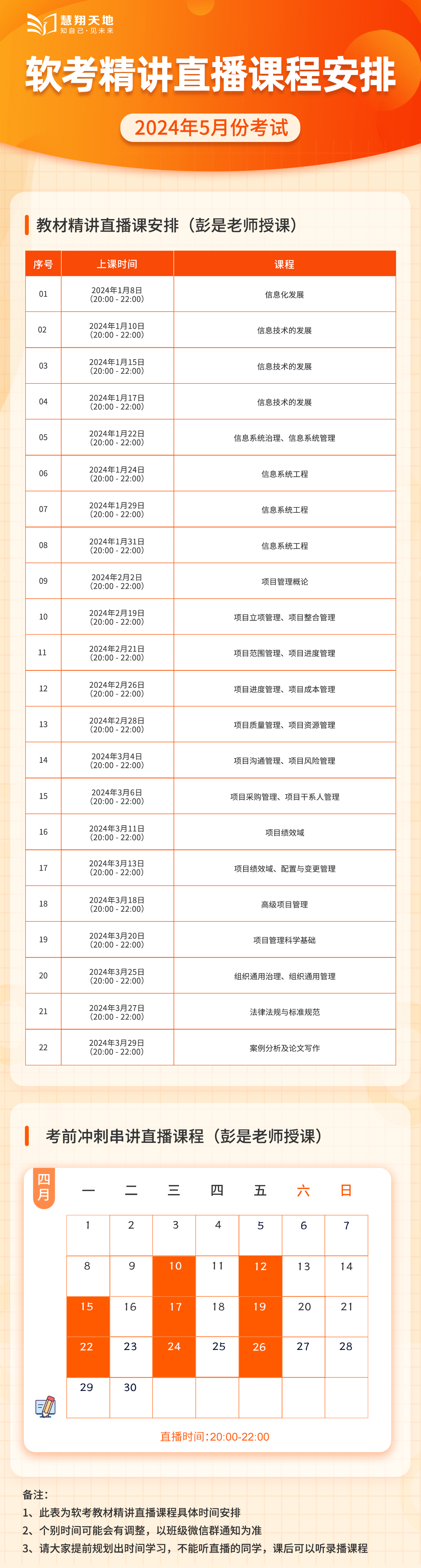 软考精讲课程安排.png 软考精讲课程安排.png