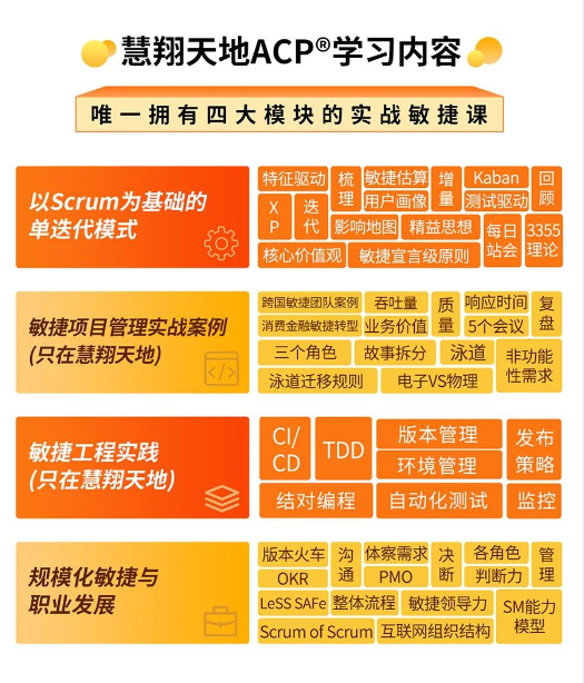 ACP学习内容.png ACP学习内容.png