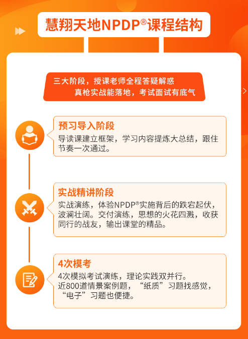 NPDP课程结构.png NPDP课程结构.png