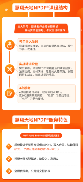 慧翔天地NPDP课程结构.png 慧翔天地NPDP课程结构.png