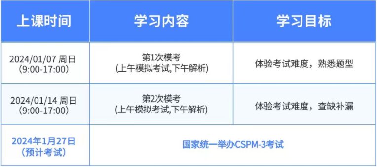 CSPM培训课程.jpg CSPM培训课程.jpg