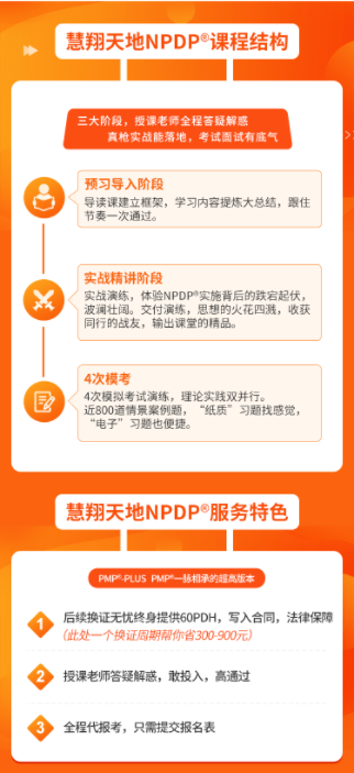 NPDP课程结构.png NPDP课程结构.png