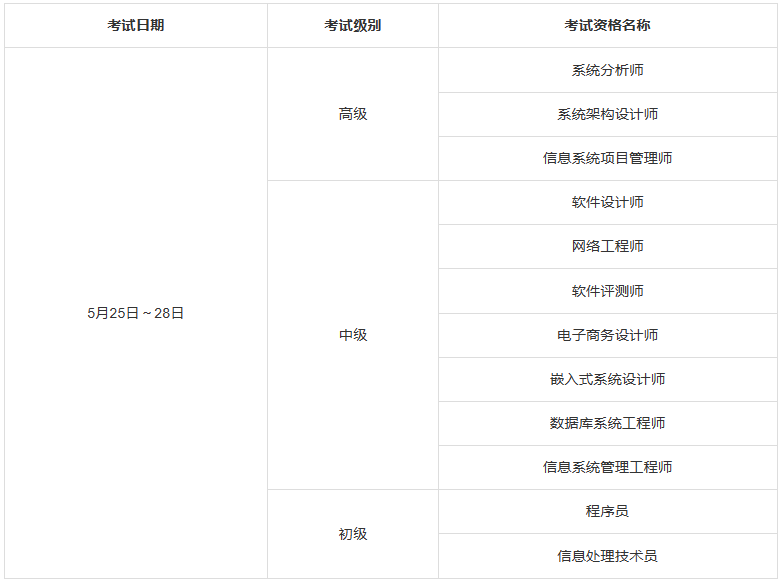 计算机软考.png 计算机软考.png