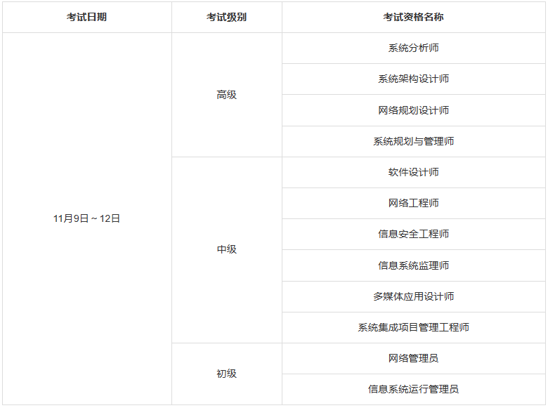 计算机软考.png 计算机软考.png