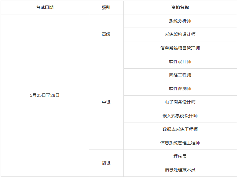 计算机软考.png 计算机软考.png