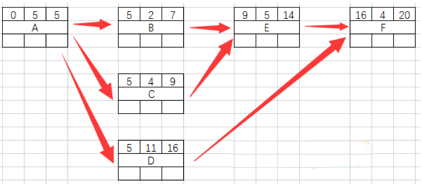 计算机软考.png 计算机软考.png