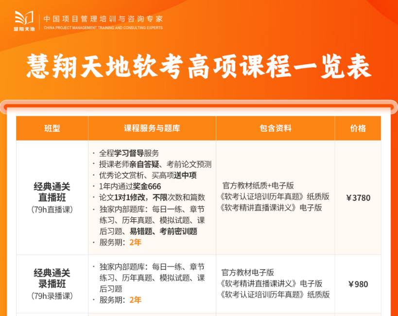 计算机软考.png 计算机软考.png