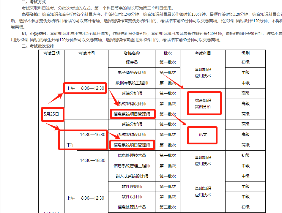 计算机软考.png 计算机软考.png