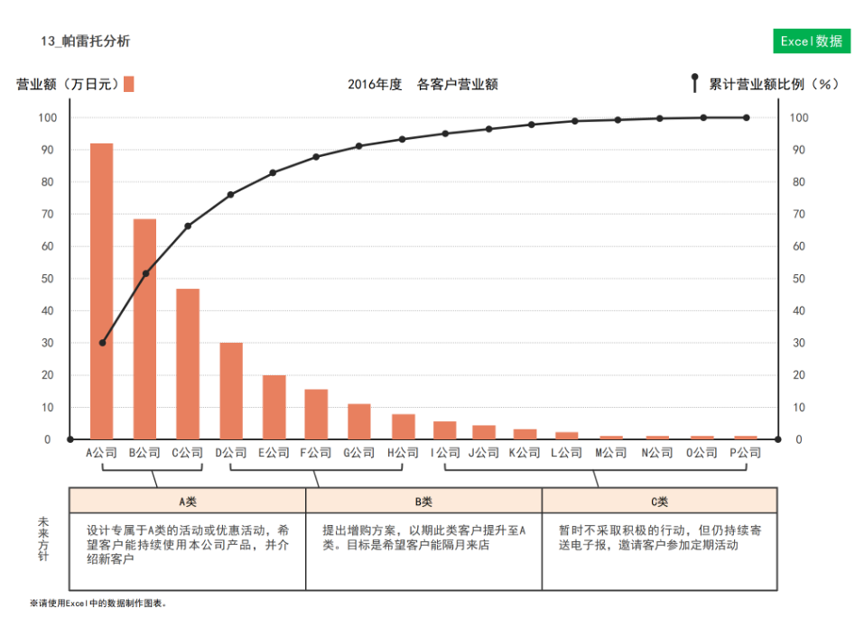 PMP实际应用.png PMP实际应用.png