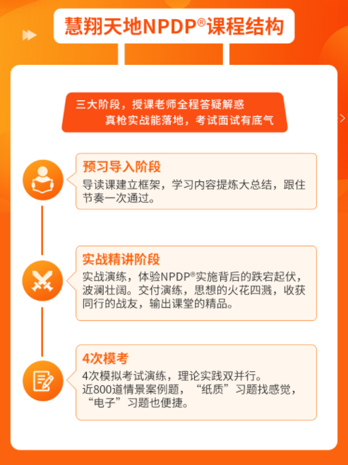 NPDP课程介绍.png NPDP课程介绍.png