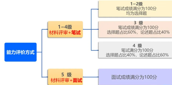 1721289327513197.png 1721289315048.png