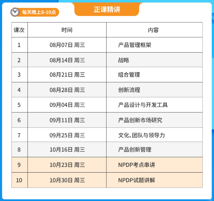 NPDP认证培训.png NPDP认证培训.png