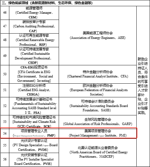 PMP证书含金量.png PMP证书含金量.png