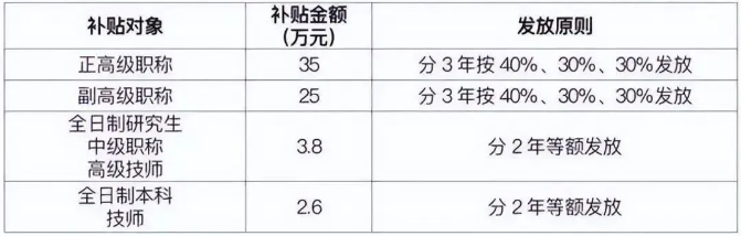 计算机软考 计算机软考