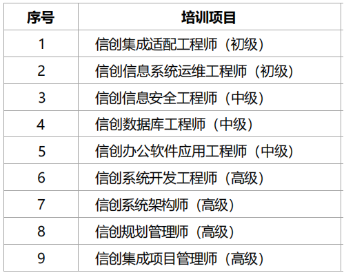 信创证书 信创证书