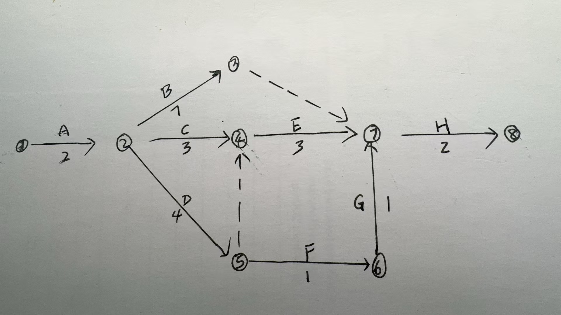 软考试题 软考试题