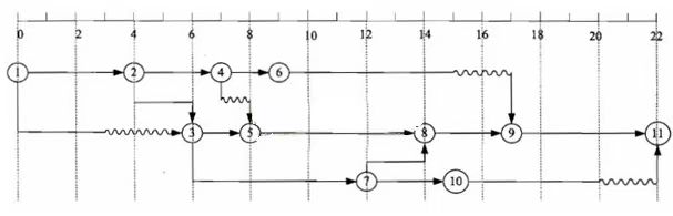 软考试题 软考试题