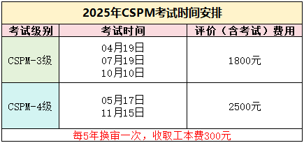 CSPM考试时间 CSPM考试时间
