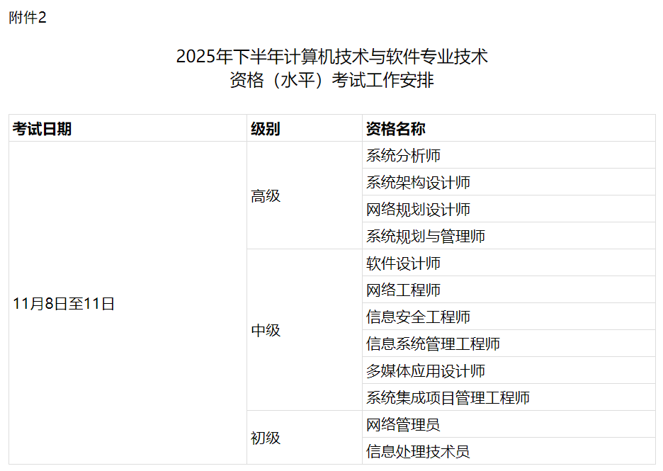 广西省软考 广西省软考