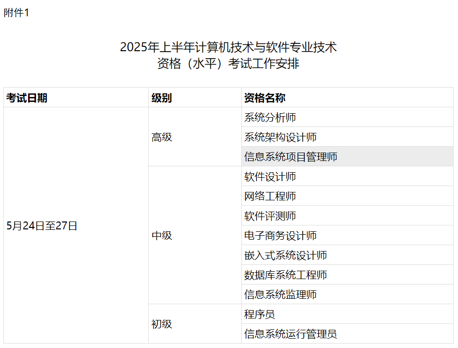 广西省软考 广西省软考