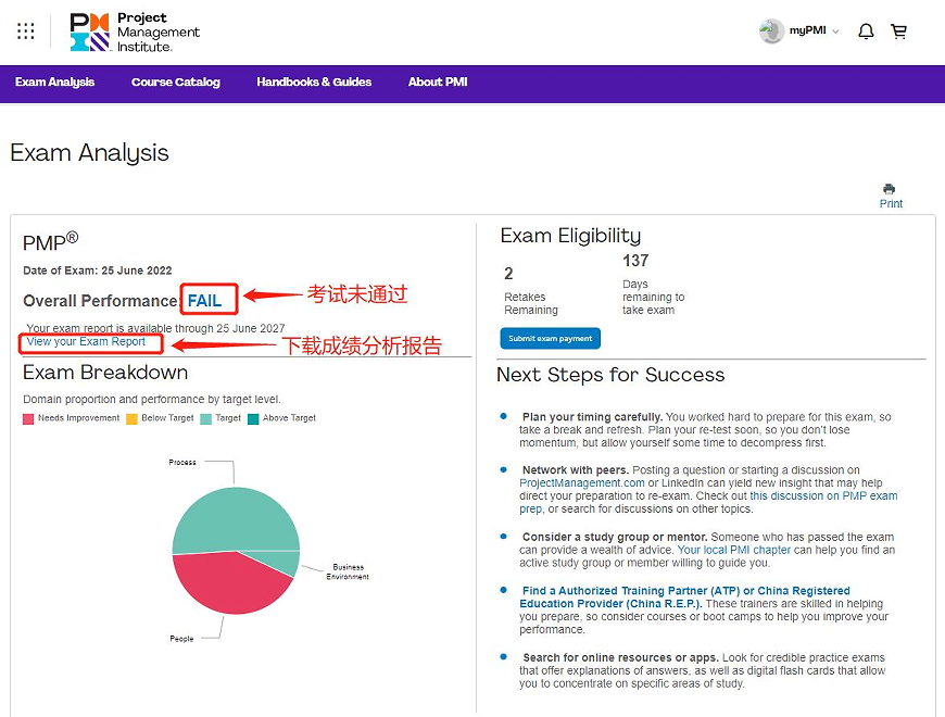 PMP成绩查询流程 PMP成绩查询流程