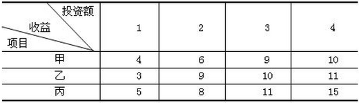 软考试题 软考试题