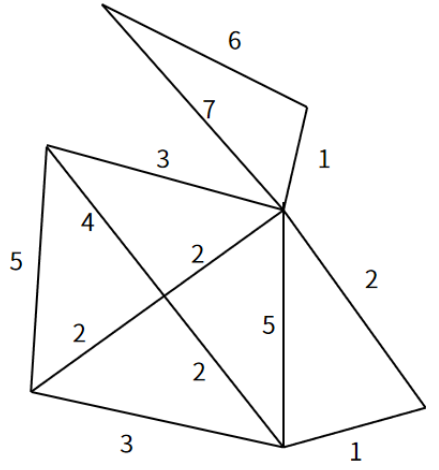 软考试题 软考试题