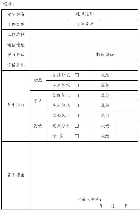 软考成绩复查 软考成绩复查